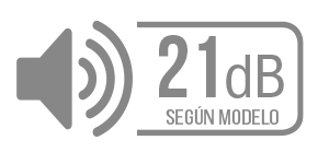 Presión sonora (dB)
